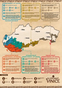 Slovenske_Vinice_infografika_002 zm