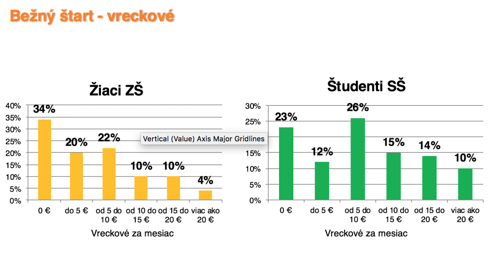 Snímka obrazovky 2016-08-18 o 19.42.13